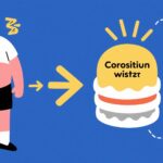 Những Tác Hại Của Căng Thẳng: Tại Sao Căng Thẳng Mạn Tính Dẫn Đến Tăng Cân và Mỡ Bụng